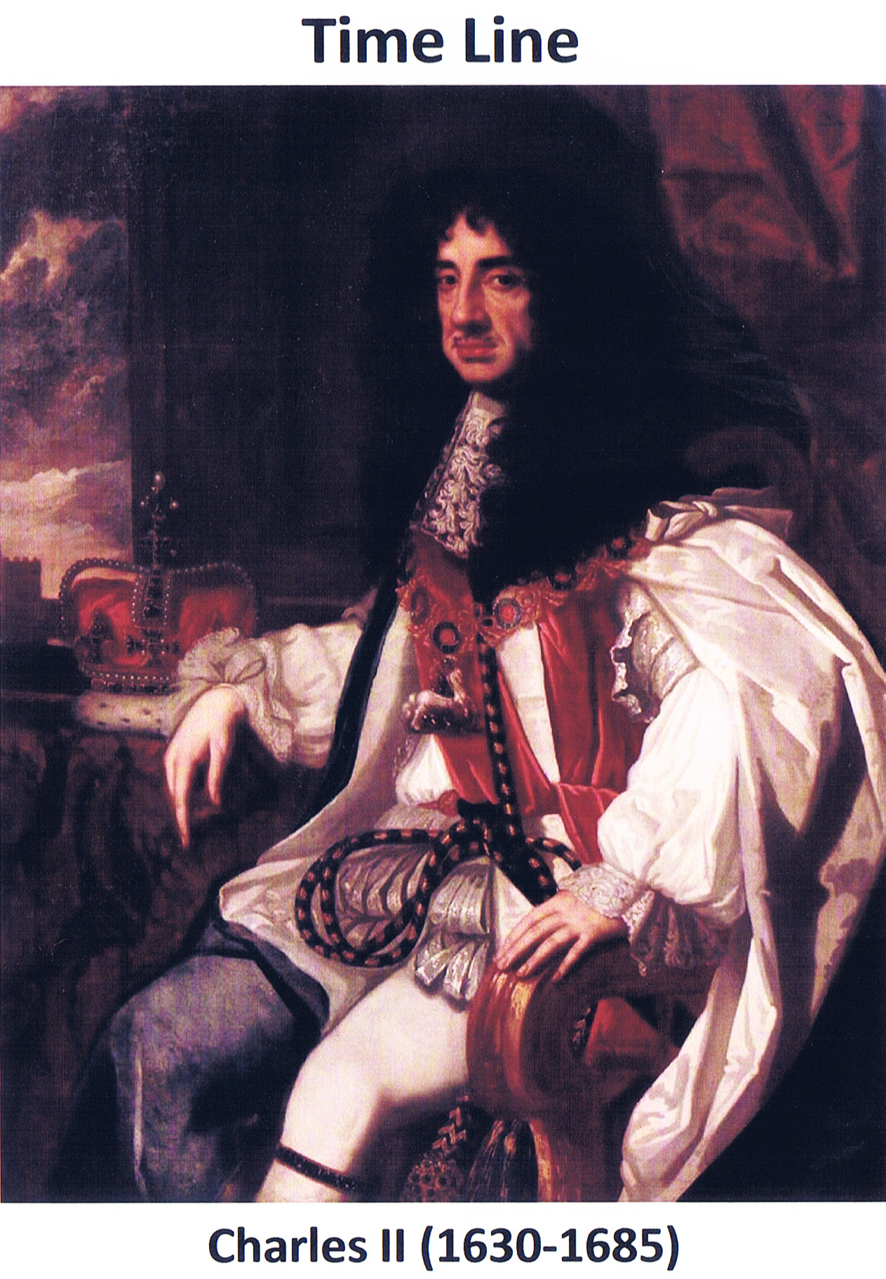 Charles II 1630-1685